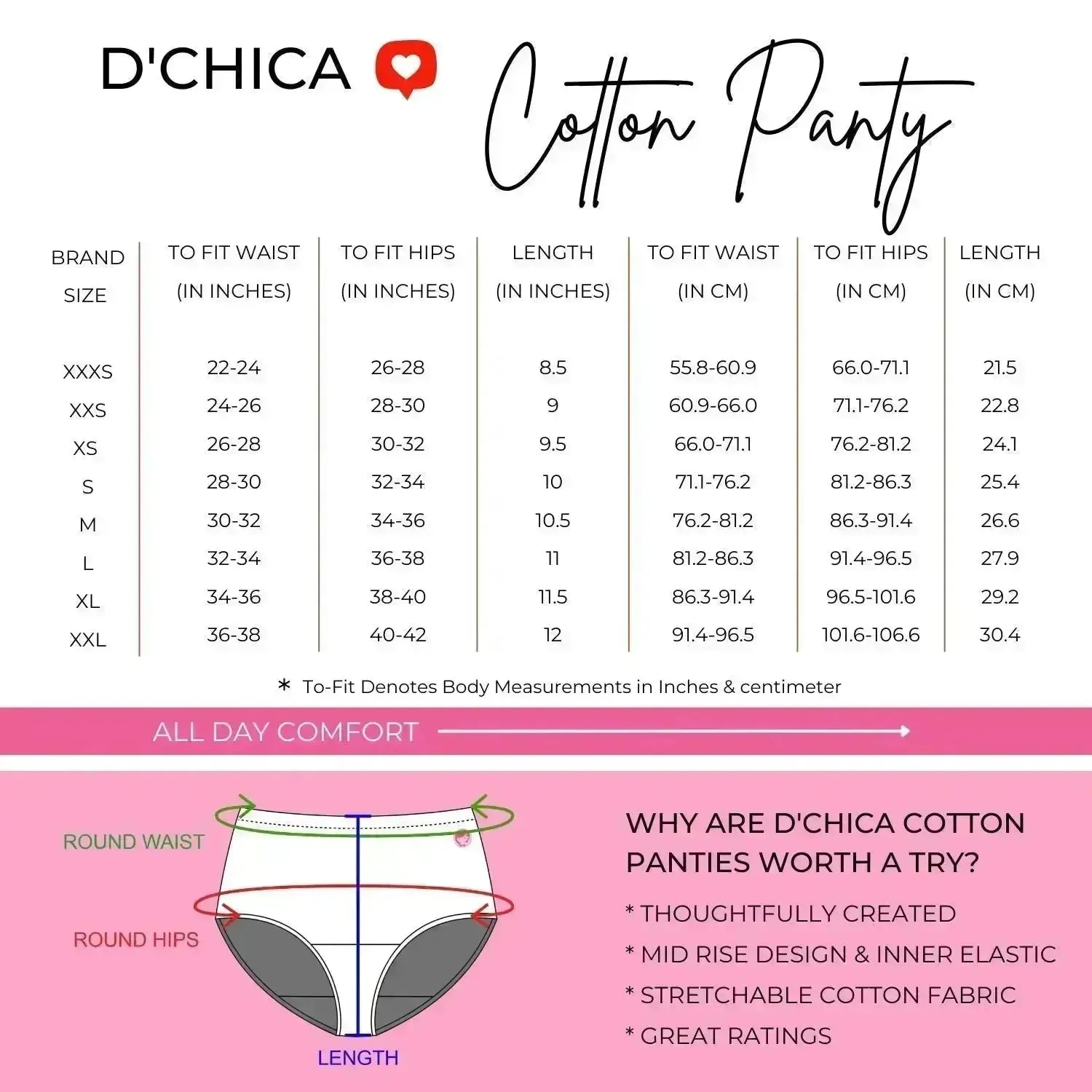 COTTON HIPSTER PANTIES | BLACK, YELLOW & PINK BRIEFS