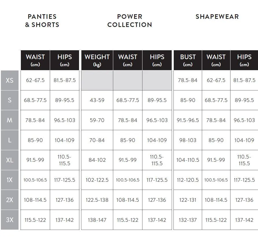 OnCore High-Waisted Mid Thigh Short- SPANX