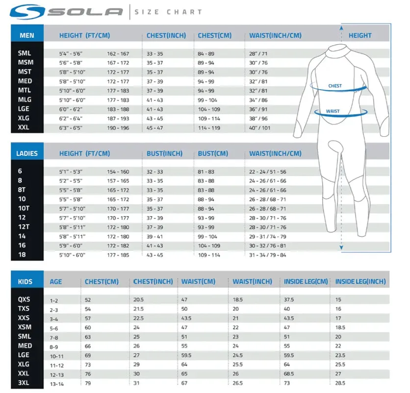 Sola Kids System 5/4mm Front Zip Wetsuit Blue Melange